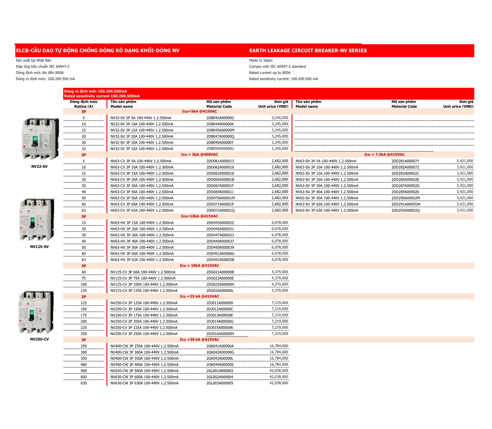 Bảng giá thiết bị điện Mitsubishi 2026