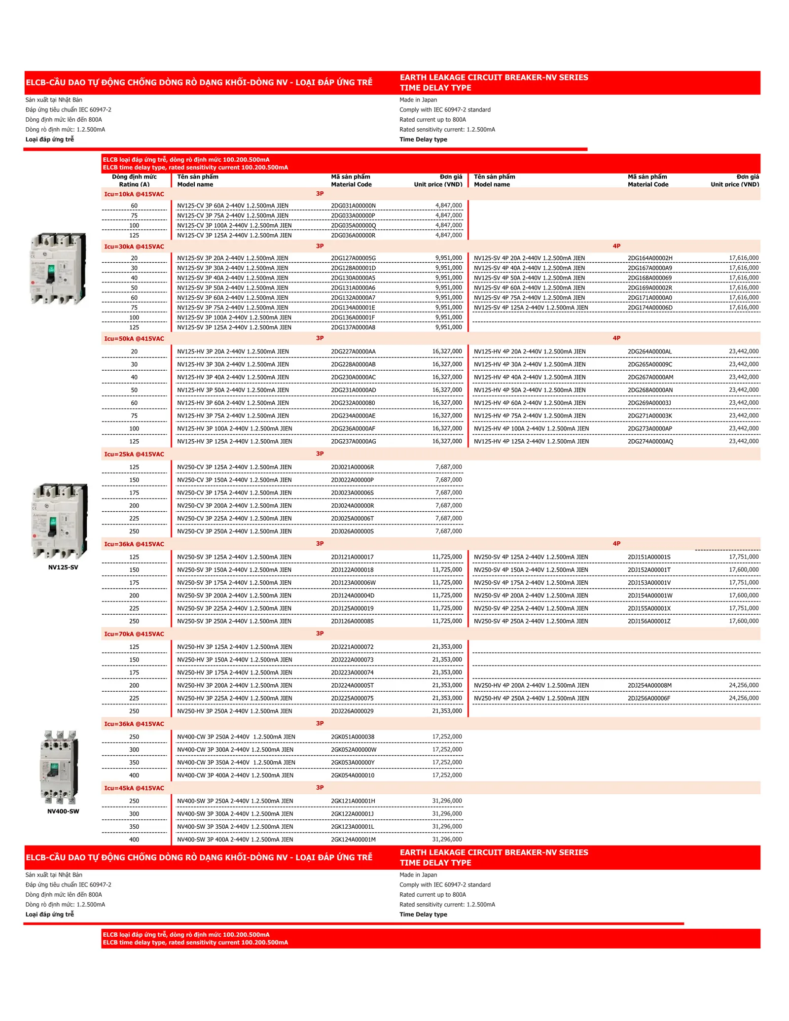 Bảng giá thiết bị điện Mitsubishi 2026