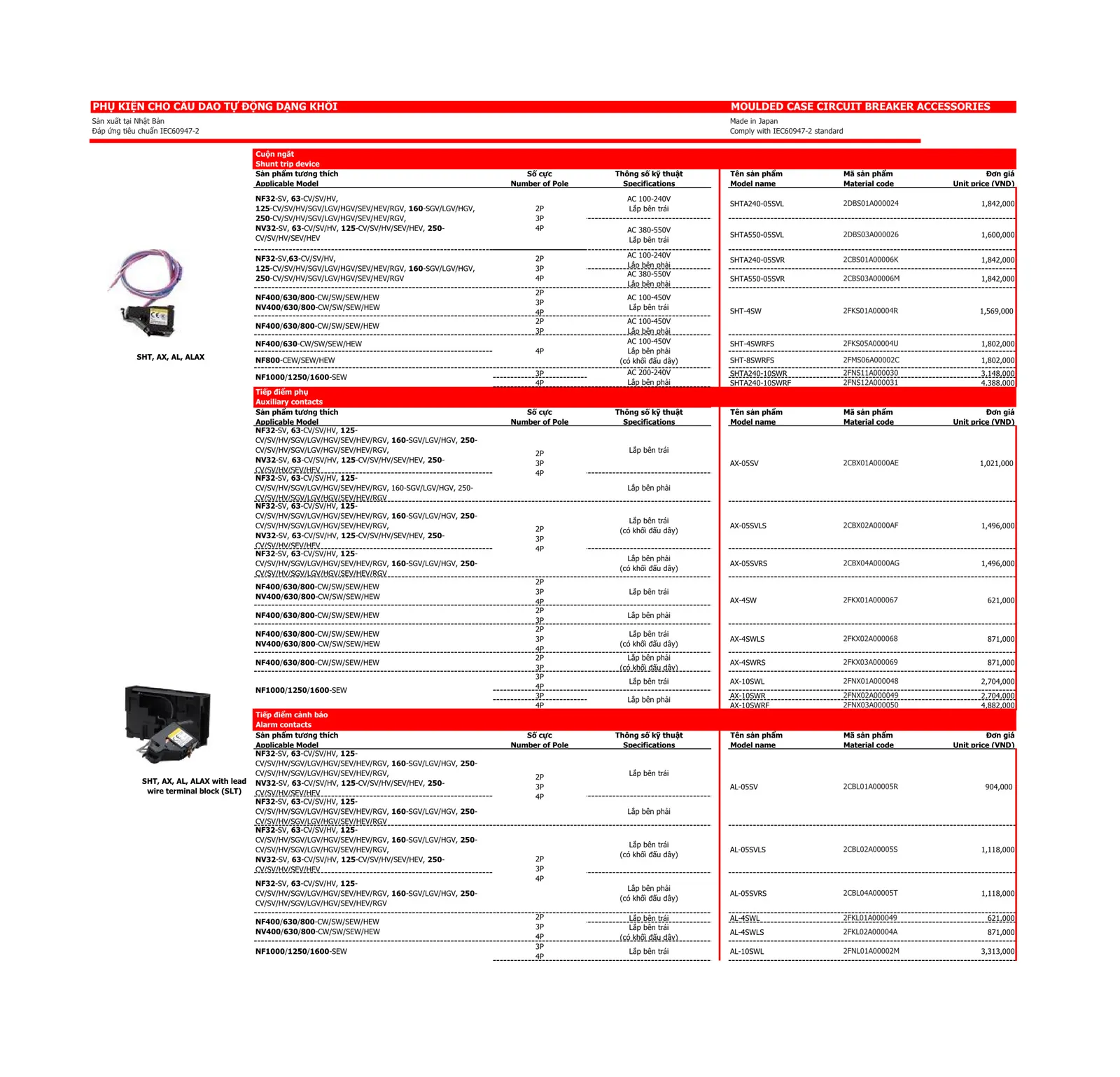 Bảng giá thiết bị điện Mitsubishi 2026