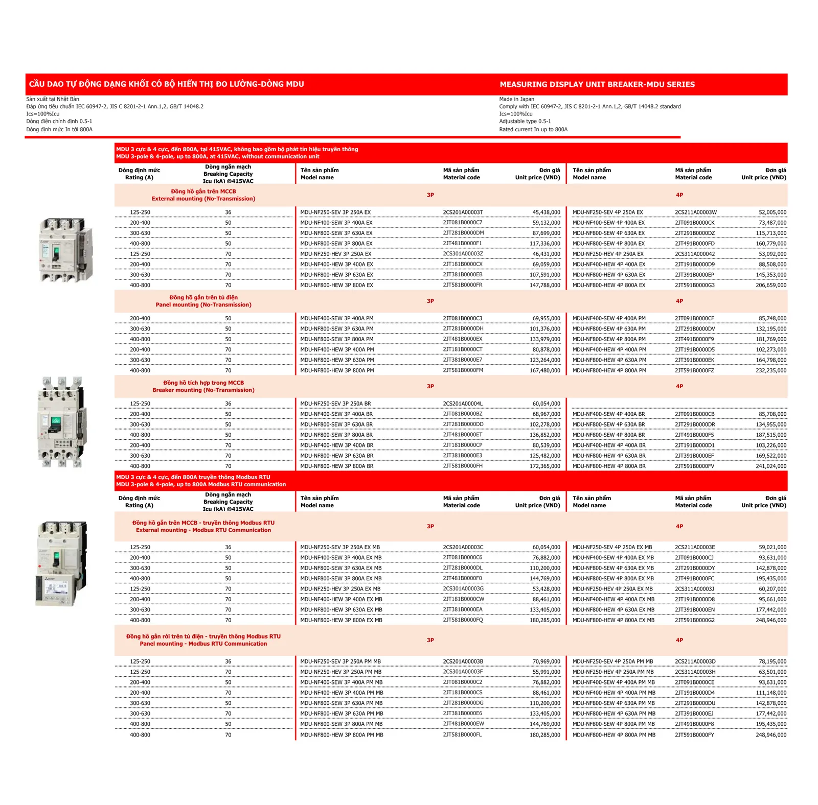 Bảng giá thiết bị điện Mitsubishi 2026