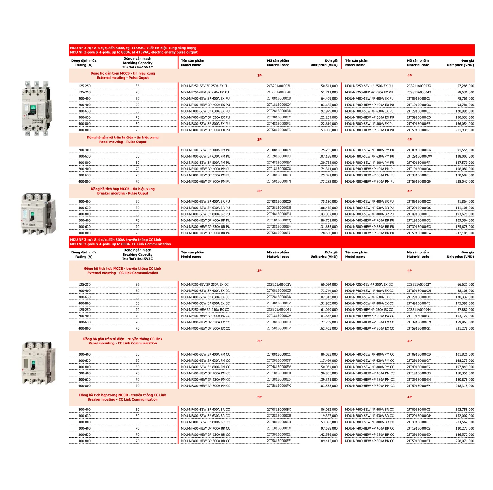 Bảng giá thiết bị điện Mitsubishi 2026