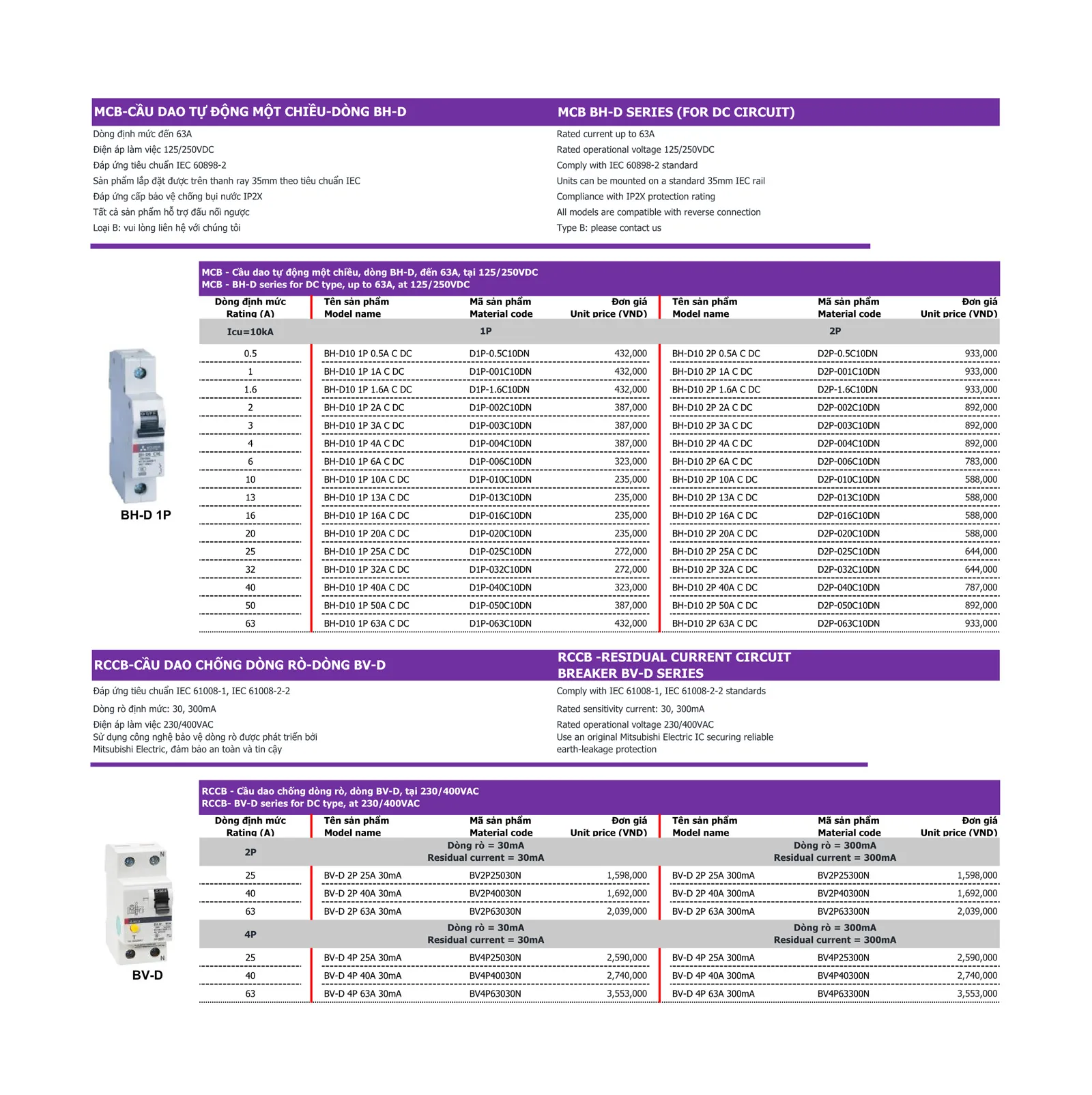 Bảng giá thiết bị điện Mitsubishi 2026