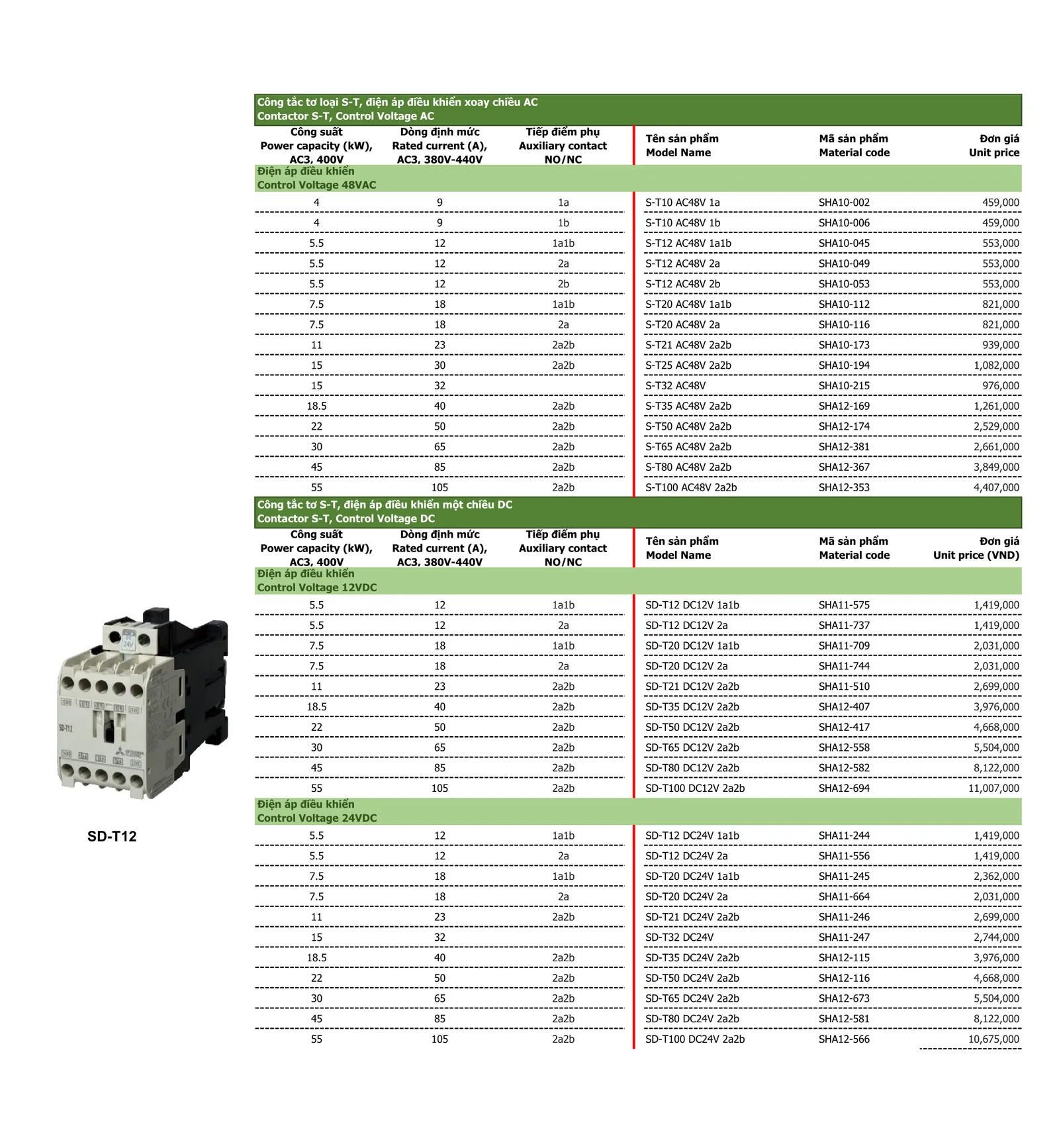 Bảng giá thiết bị điện Mitsubishi 2026