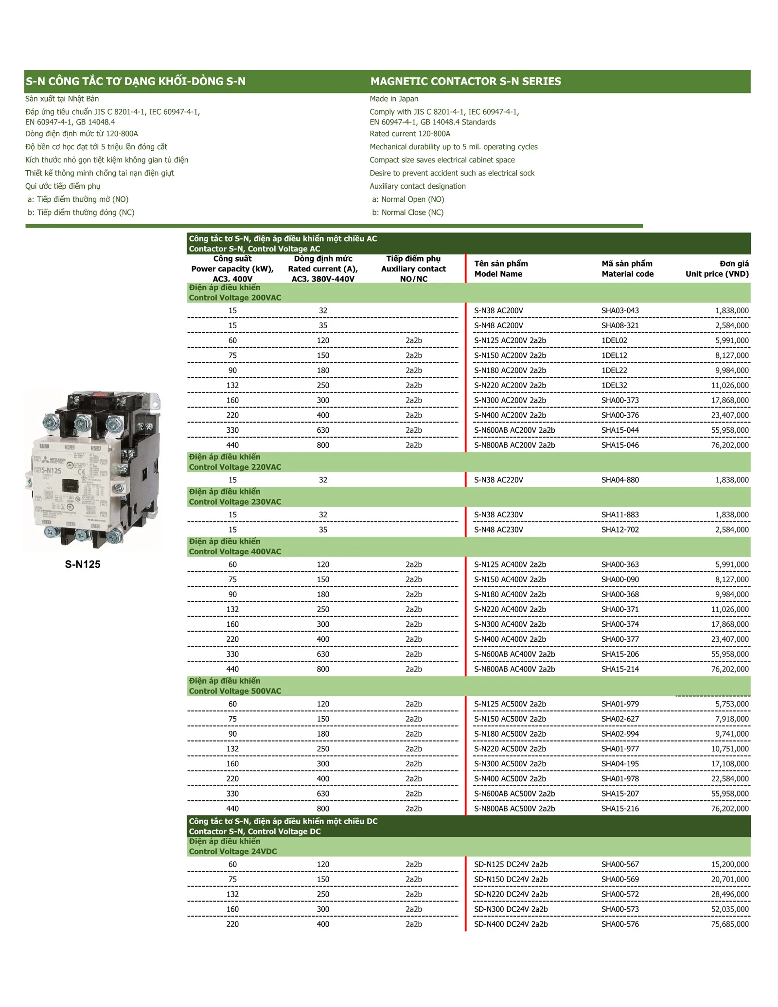 Bảng giá thiết bị điện Mitsubishi 2026