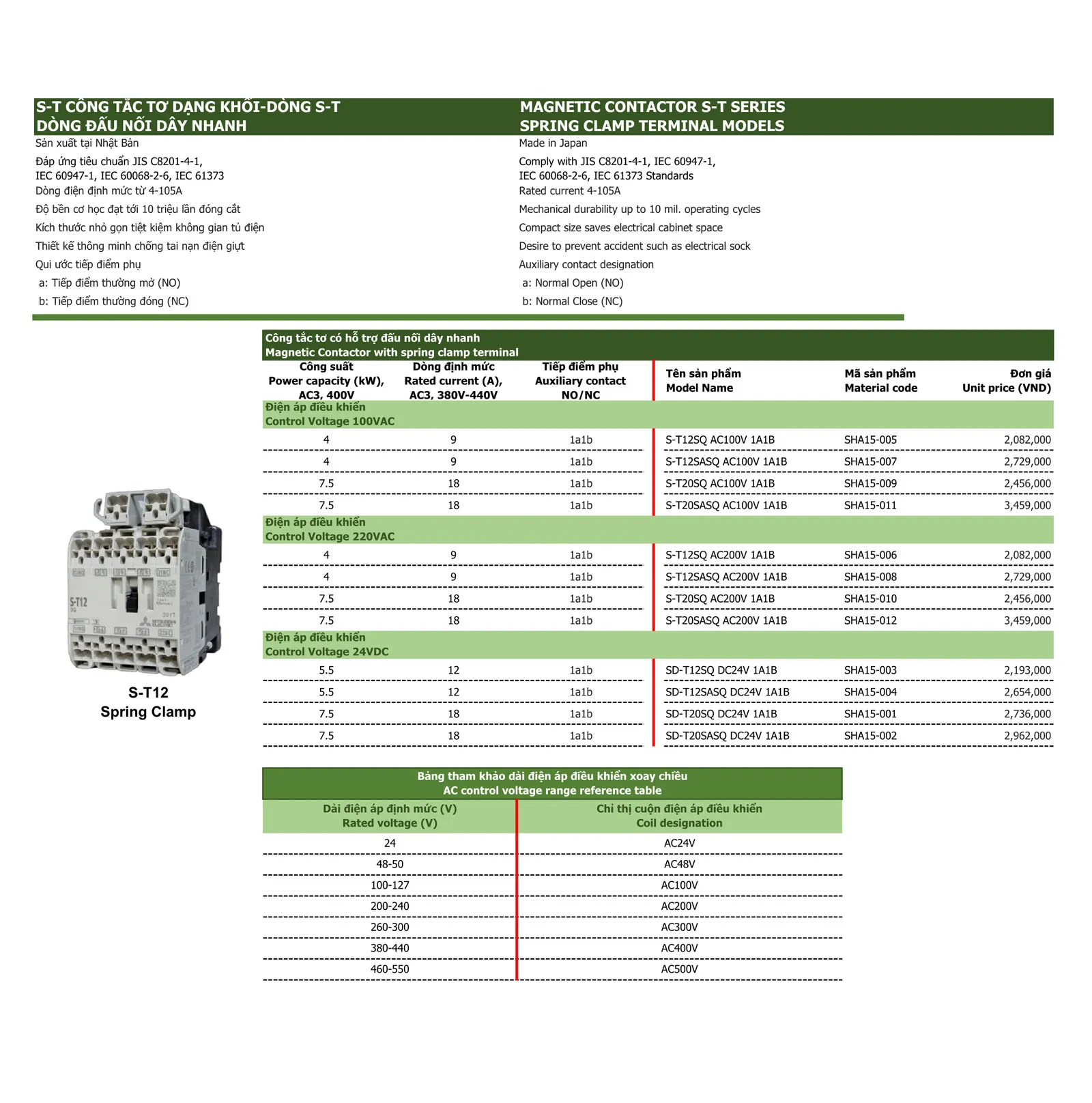 Bảng giá thiết bị điện Mitsubishi 2026