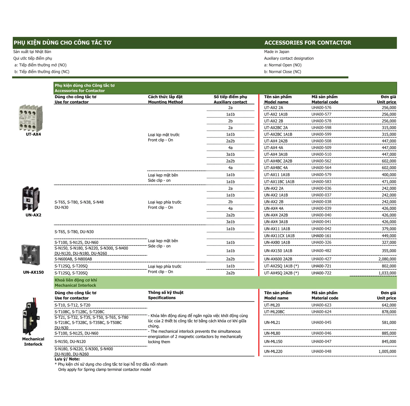 Bảng giá thiết bị điện Mitsubishi 2026