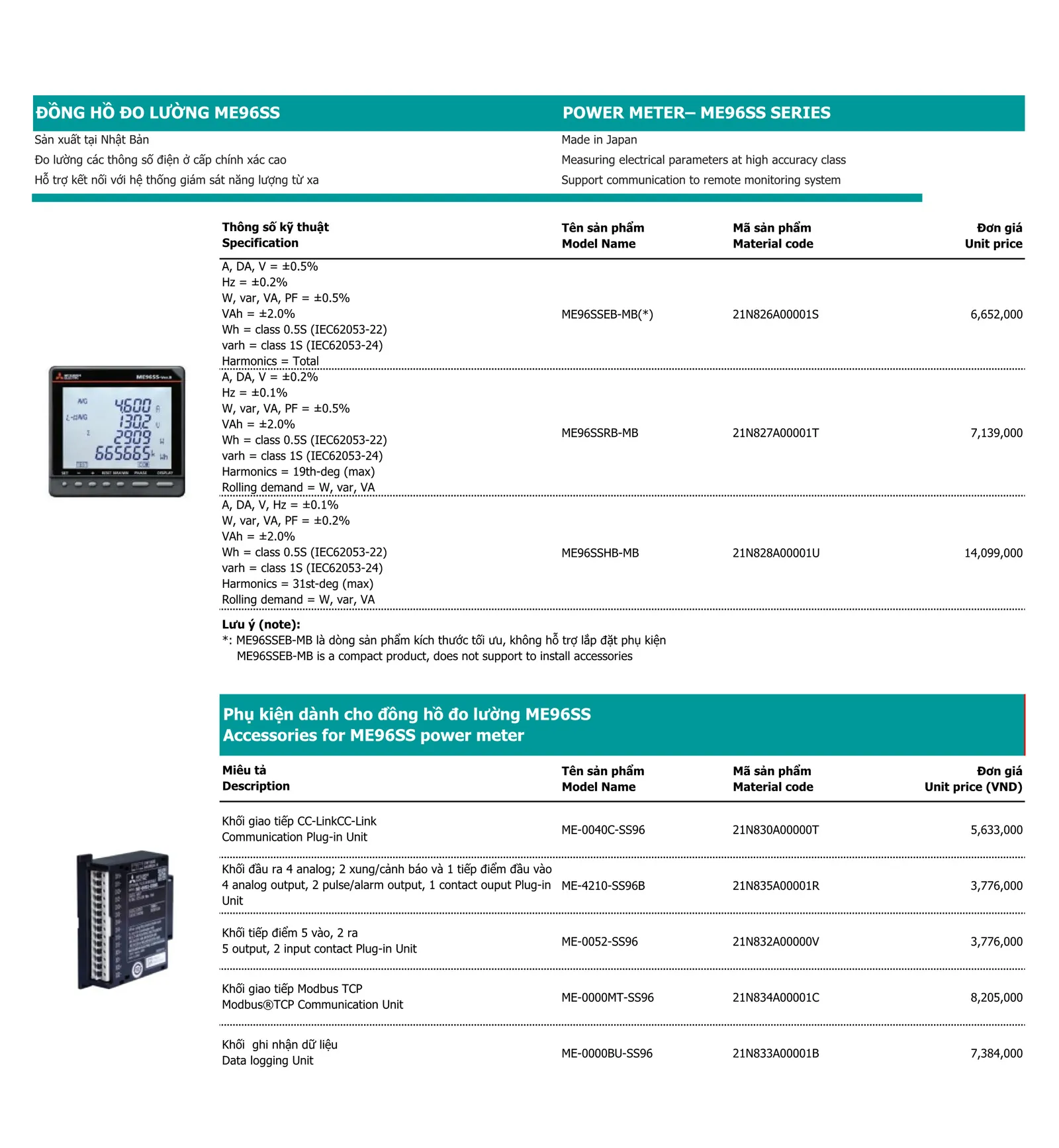 Bảng giá thiết bị điện Mitsubishi 2026