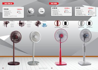 Catalogue Mitsubishi Quạt trần, Quạt điện, Quạt hút 2026 - Trang 5)