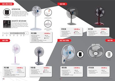 Catalogue Mitsubishi Quạt trần, Quạt điện, Quạt hút 2026 - Trang 6)