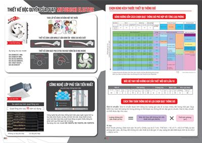 Catalogue Mitsubishi Quạt trần, Quạt điện, Quạt hút 2026 - Trang 11)