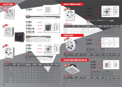 Catalogue Mitsubishi Quạt trần, Quạt điện, Quạt hút 2026 - Trang 12)