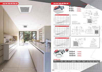 Catalogue Mitsubishi Quạt trần, Quạt điện, Quạt hút 2026 - Trang 13)