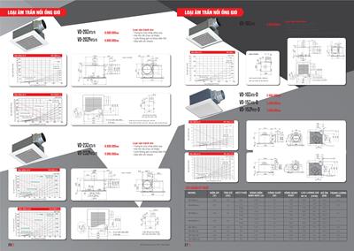 Catalogue Mitsubishi Quạt trần, Quạt điện, Quạt hút 2026 - Trang 14)