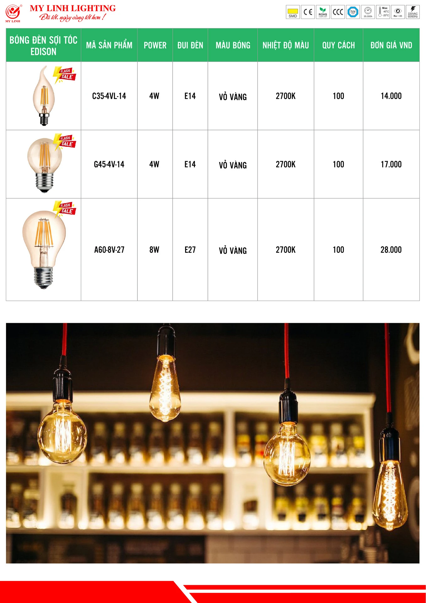 Bảng Giá Đèn LED Mỹ Linh Lighting 2026 - Trang 10)