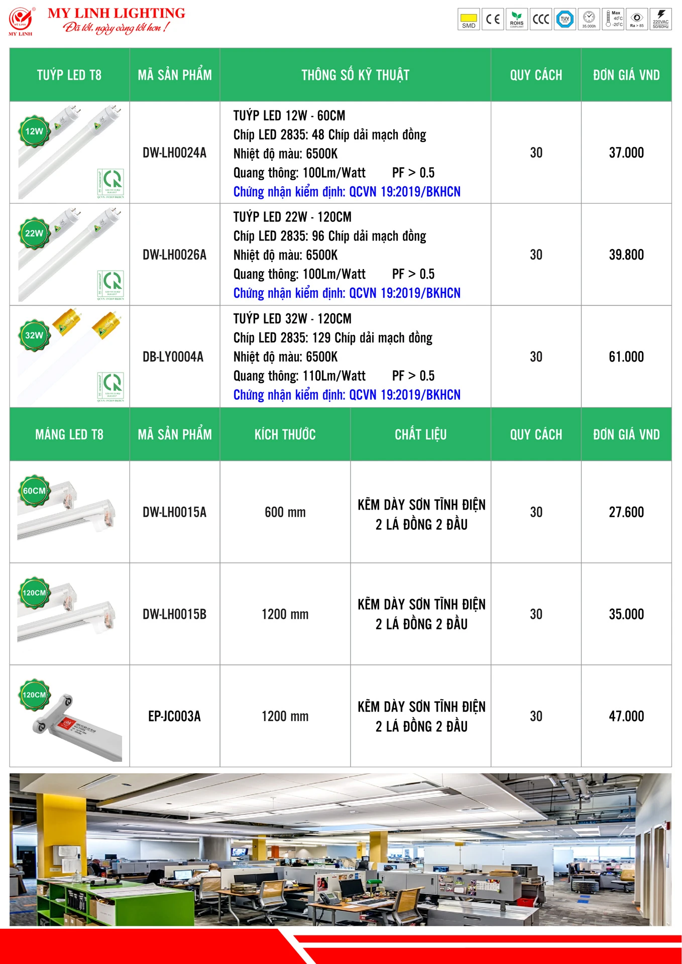 Bảng Giá Đèn LED Mỹ Linh Lighting 2026 - Trang 11)
