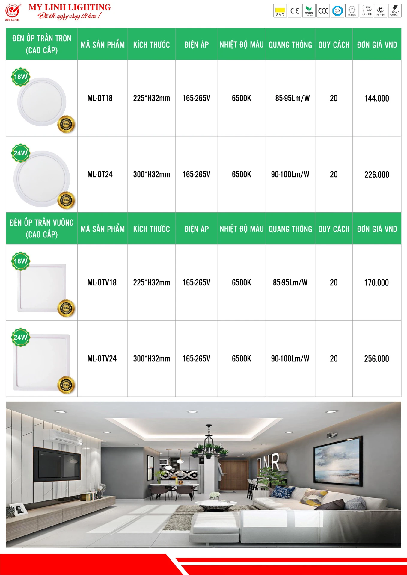 Bảng Giá Đèn LED Mỹ Linh Lighting 2026 - Trang 16)