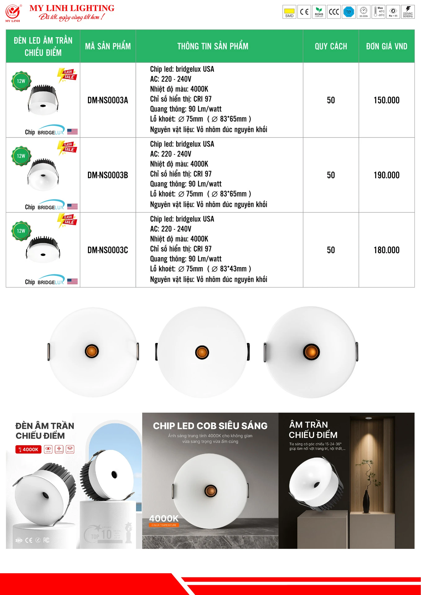 Bảng Giá Đèn LED Mỹ Linh Lighting 2026 - Trang 20)