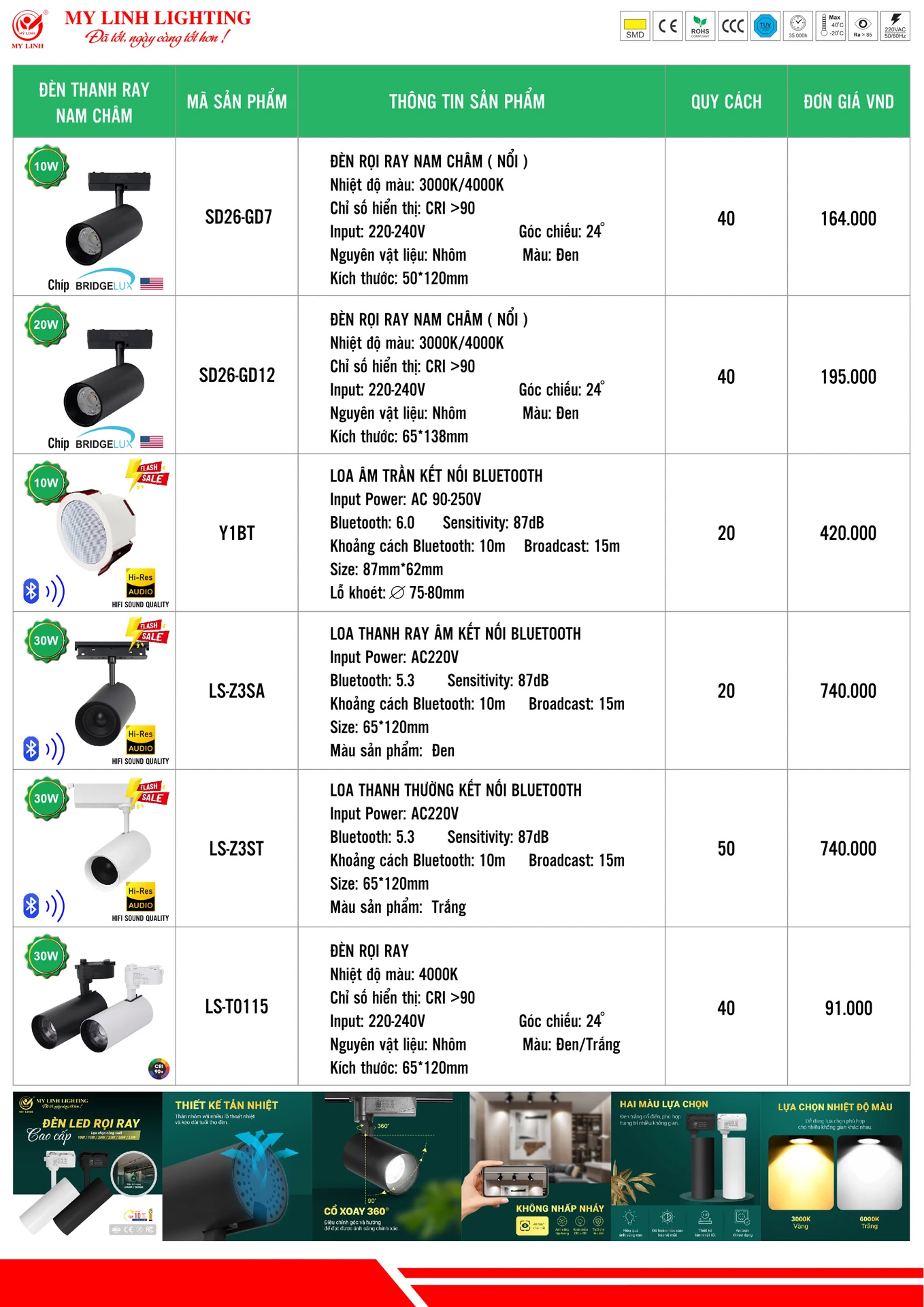 Bảng Giá Đèn LED Mỹ Linh Lighting 2026 - Trang 23)
