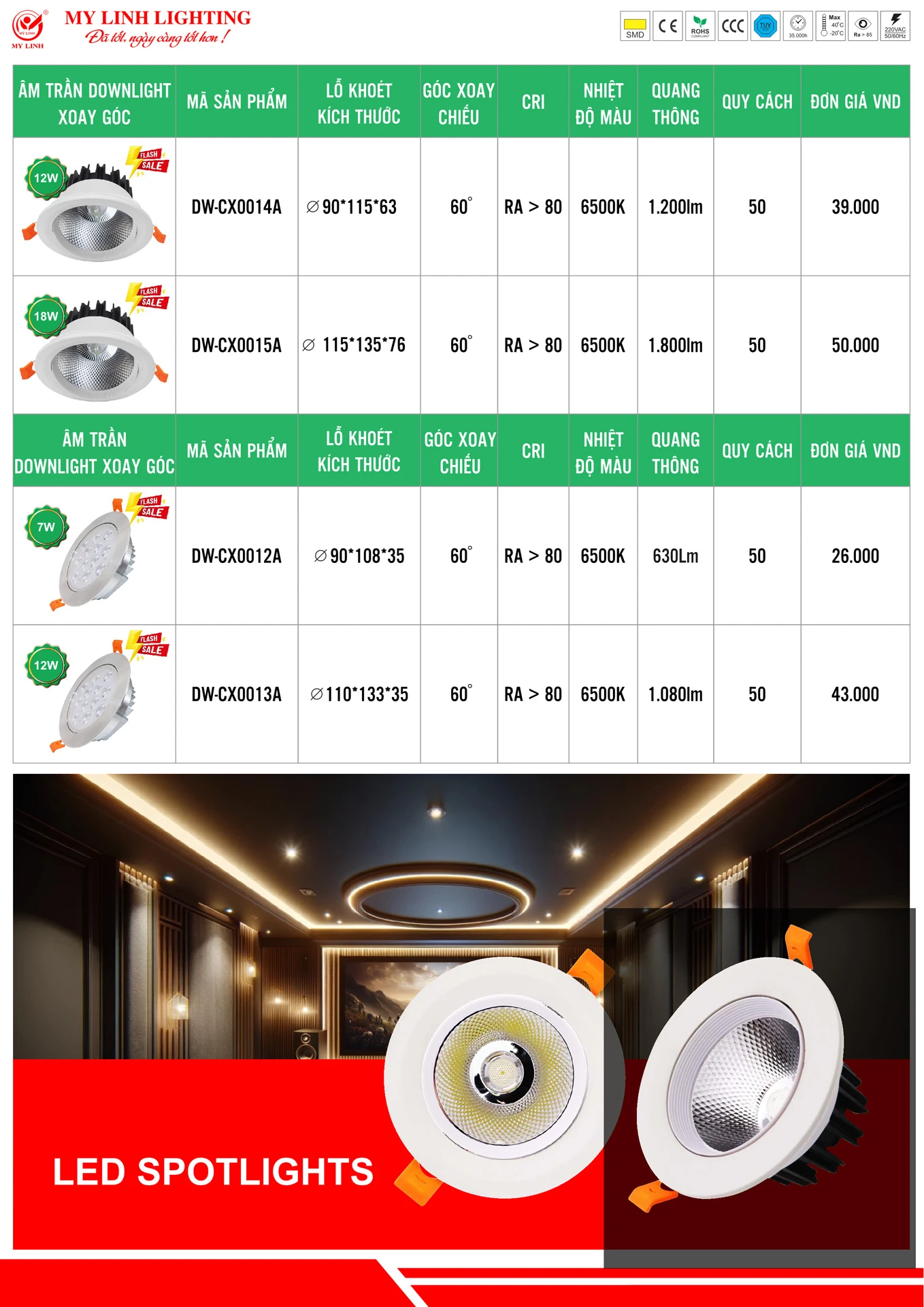 Bảng Giá Đèn LED Mỹ Linh Lighting 2026 - Trang 24)