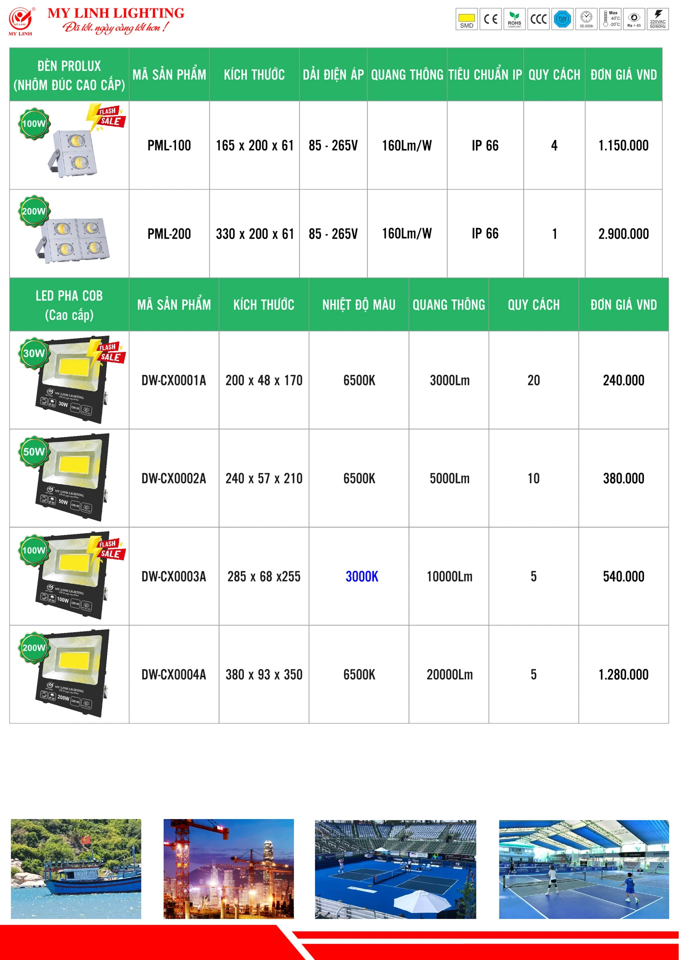 Bảng Giá Đèn LED Mỹ Linh Lighting 2026 - Trang 30)
