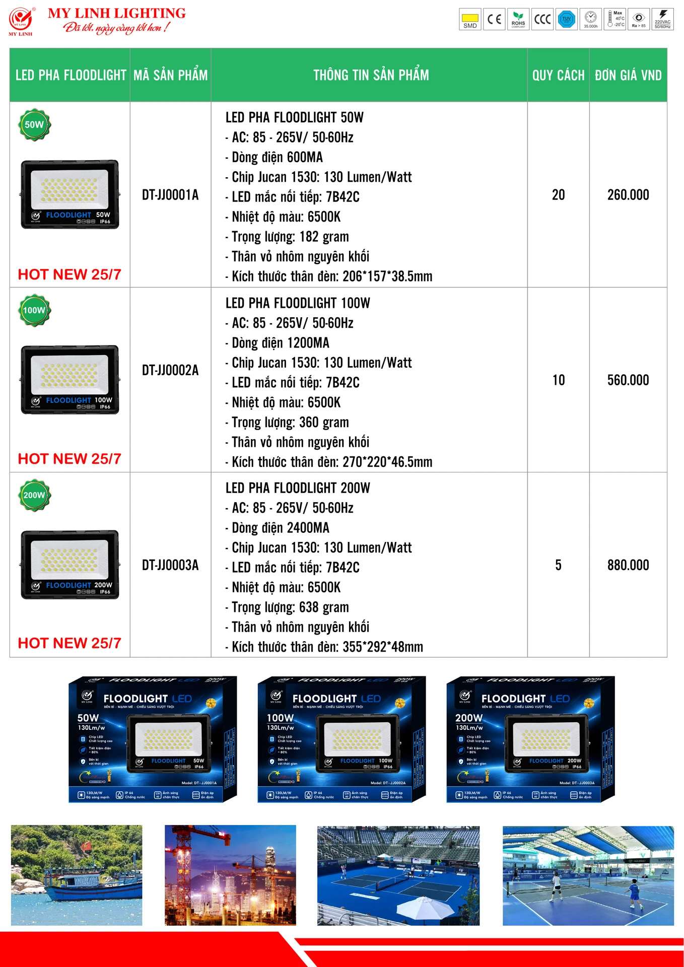 Bảng Giá Đèn LED Mỹ Linh Lighting 2026 - Trang 31)