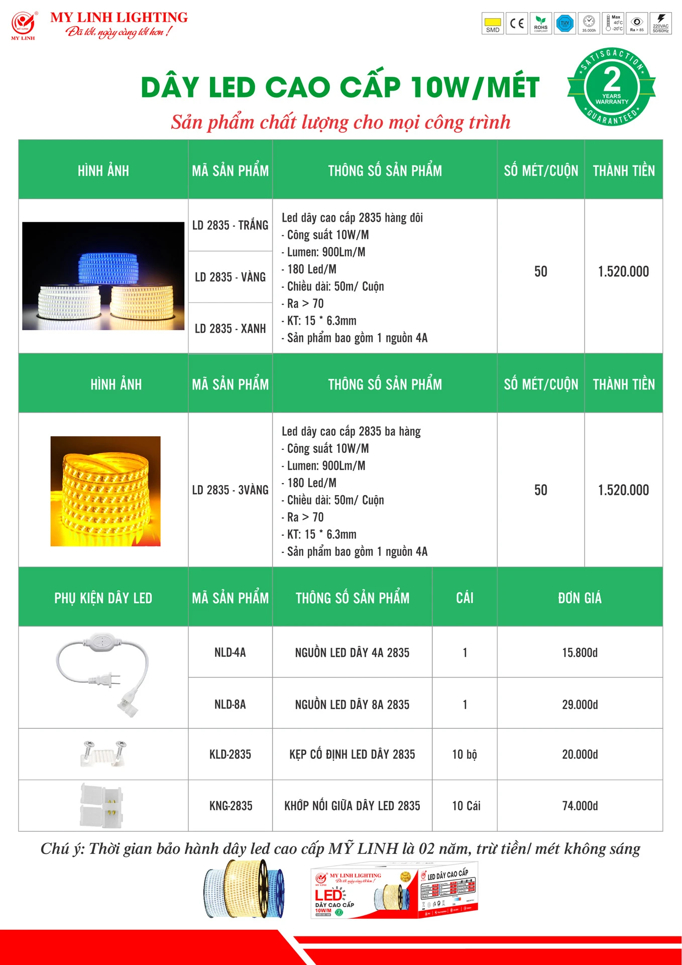 Bảng Giá Đèn LED Mỹ Linh Lighting 2026 - Trang 40)