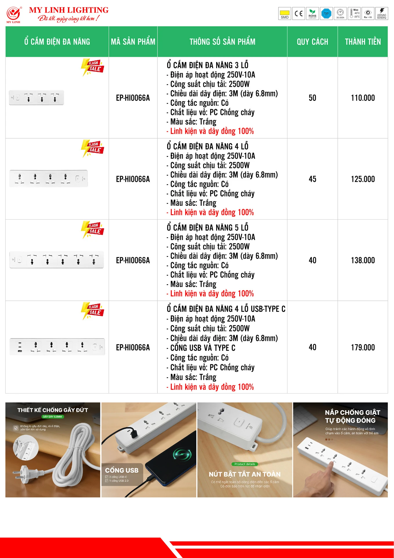 Bảng Giá Đèn LED Mỹ Linh Lighting 2026 - Trang 42)