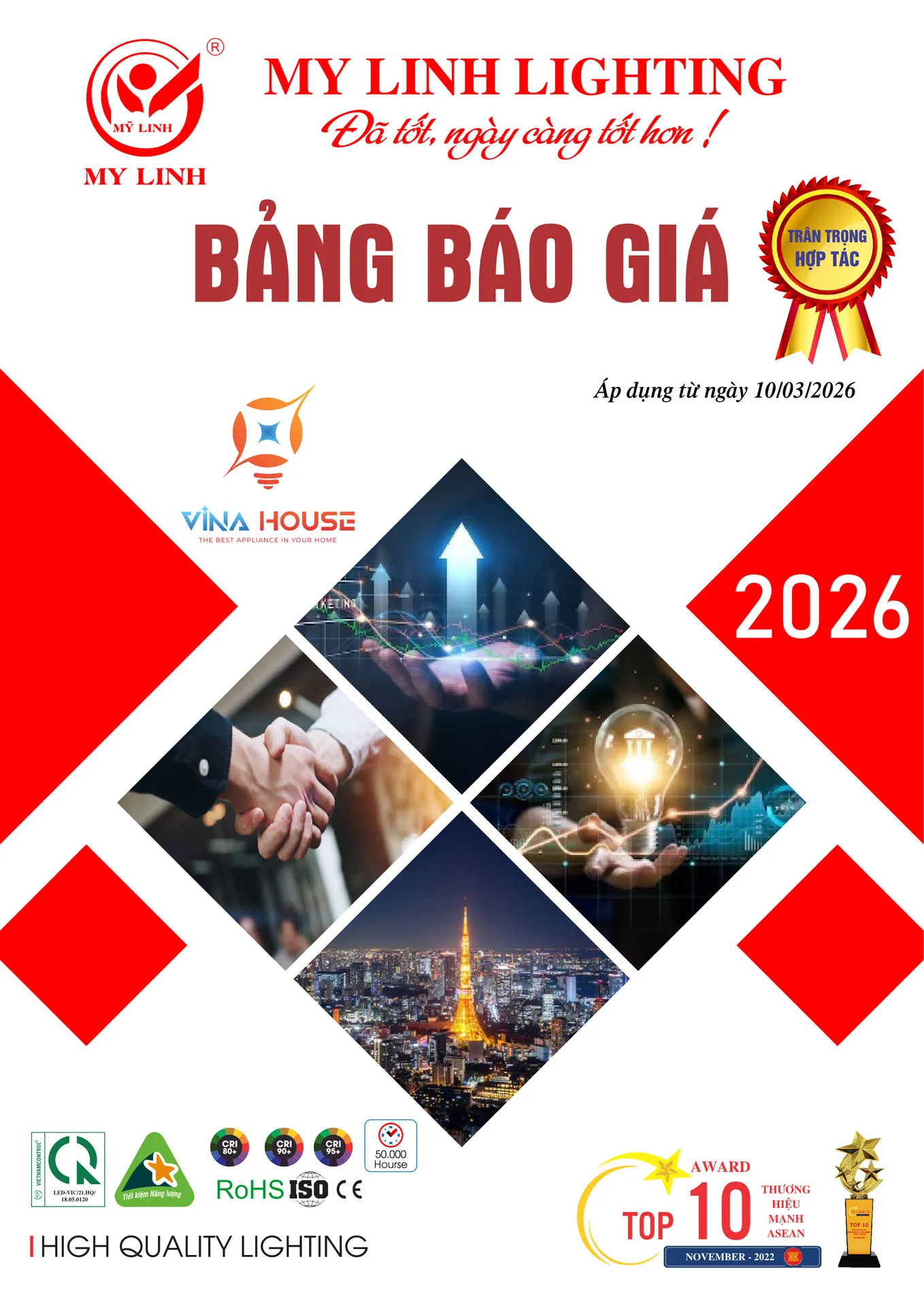 Bảng Giá Đèn LED Mỹ Linh Lighting 2026 - Trang 1)