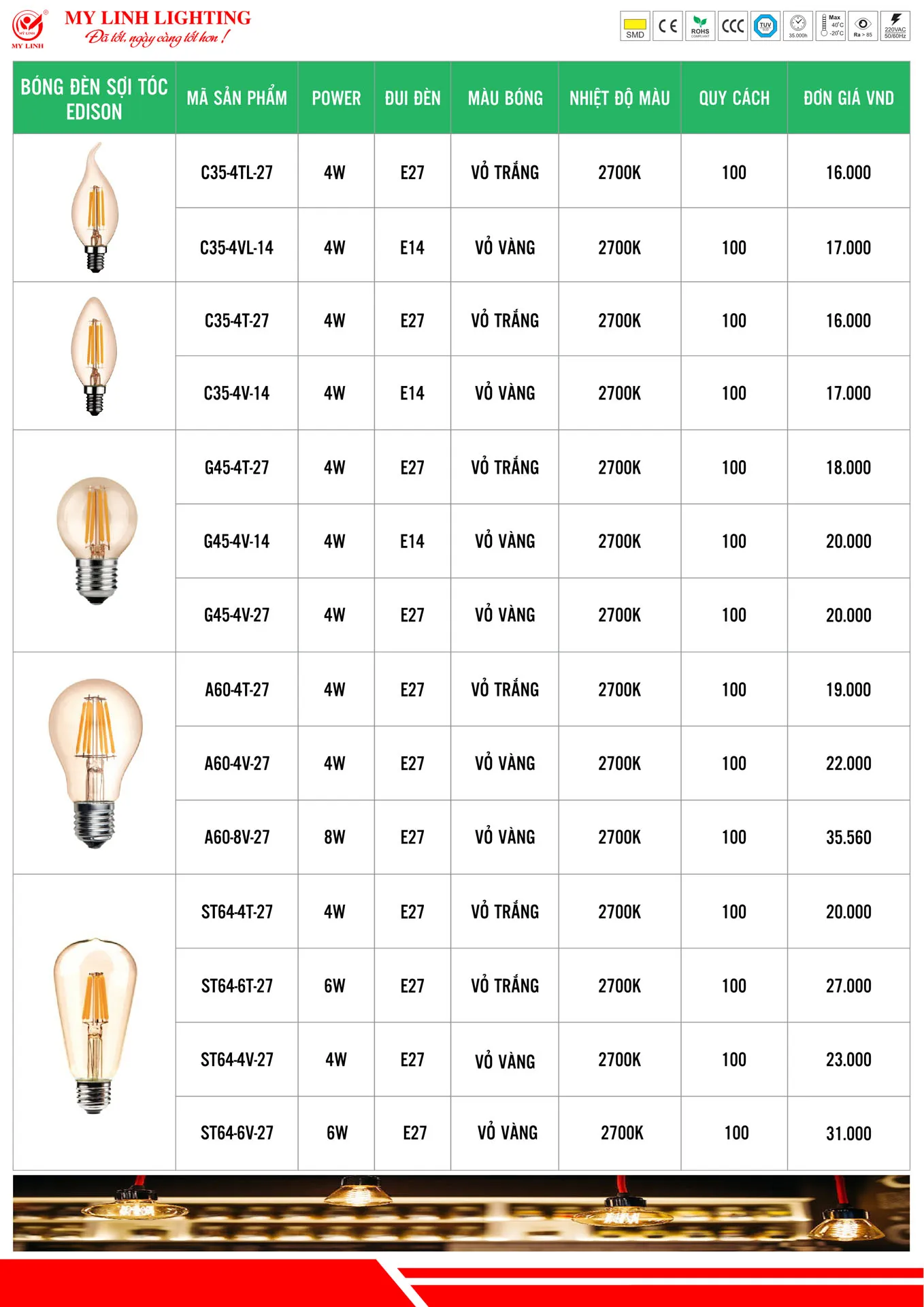 Bảng Giá Đèn LED Mỹ Linh Lighting 2026 - Trang 10)