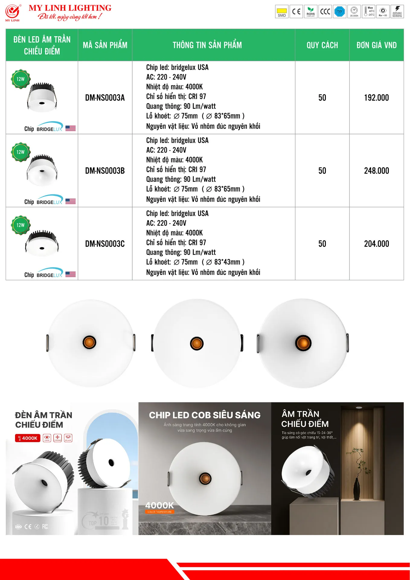 Bảng Giá Đèn LED Mỹ Linh Lighting 2026 - Trang 17)