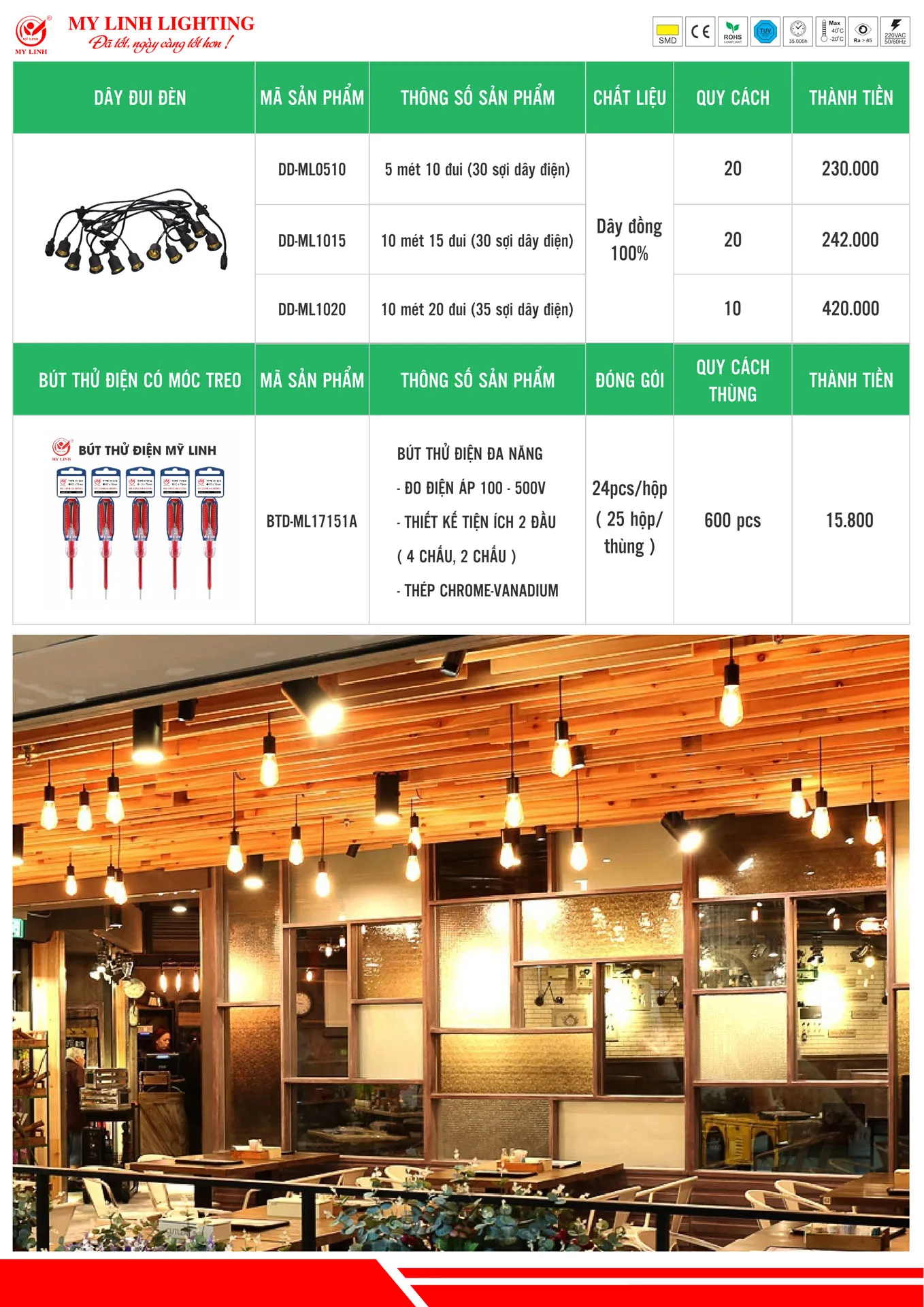 Bảng Giá Đèn LED Mỹ Linh Lighting 2026 - Trang 38)