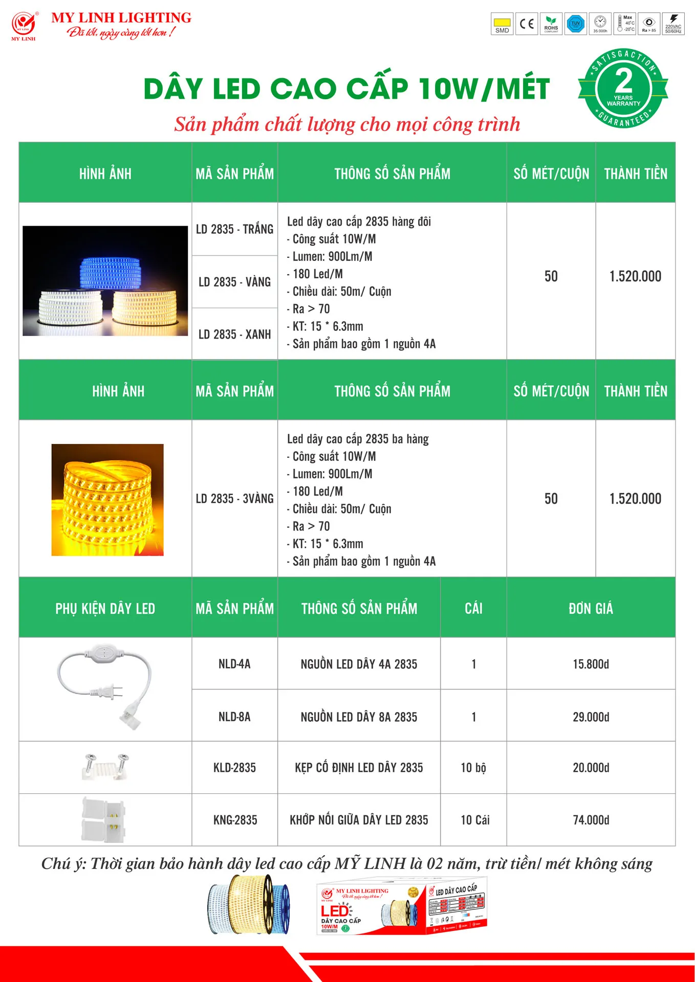 Bảng Giá Đèn LED Mỹ Linh Lighting 2026 - Trang 40)