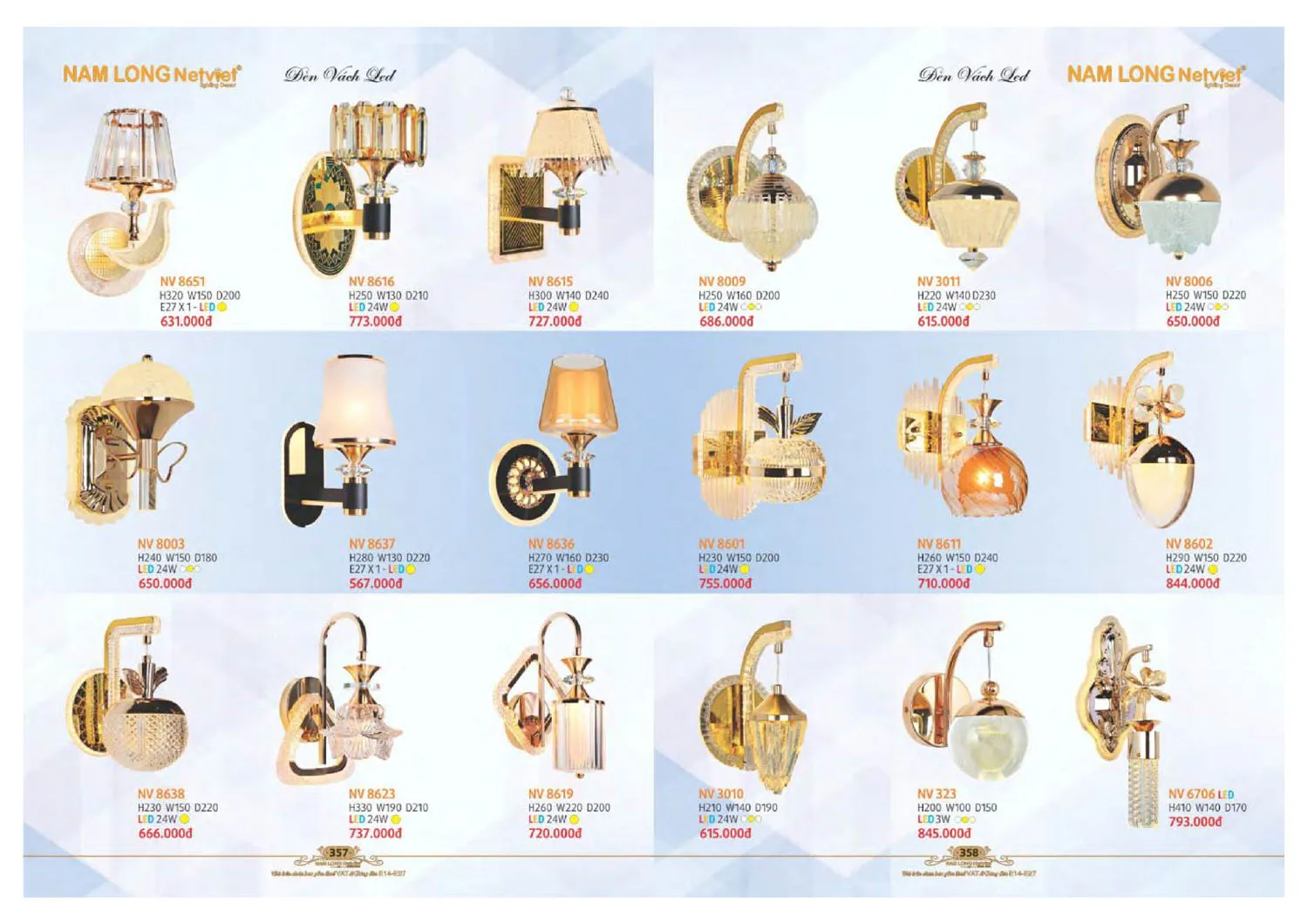 Catalogue đèn trang trí Nam Long Netviet 2025 - Trang 180)