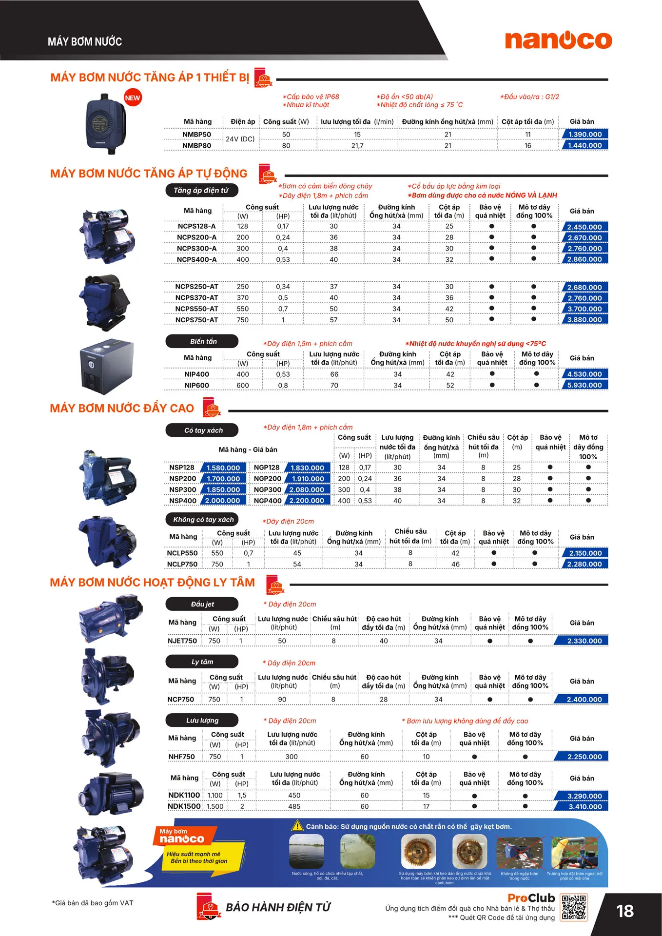 Catalogue Nanoco Gia Dụng 2026 - Trang 19)