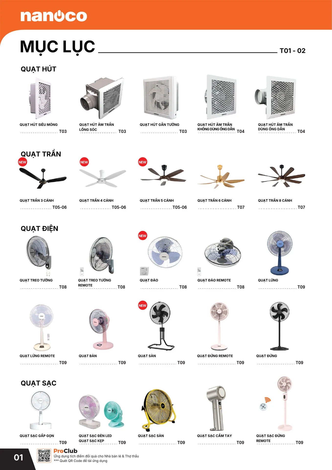 Catalogue Nanoco Gia Dụng 2026 - Trang 2)