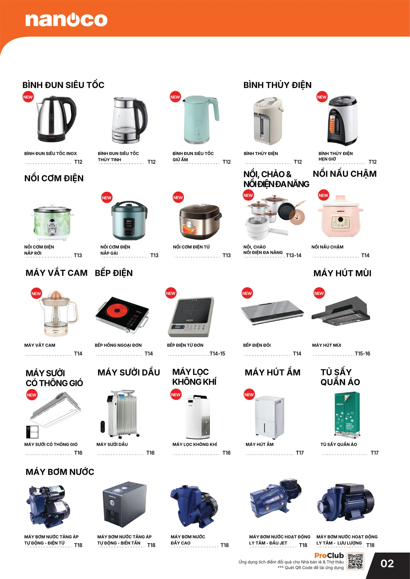 Catalogue Nanoco Gia Dụng 2026 - Trang 3)