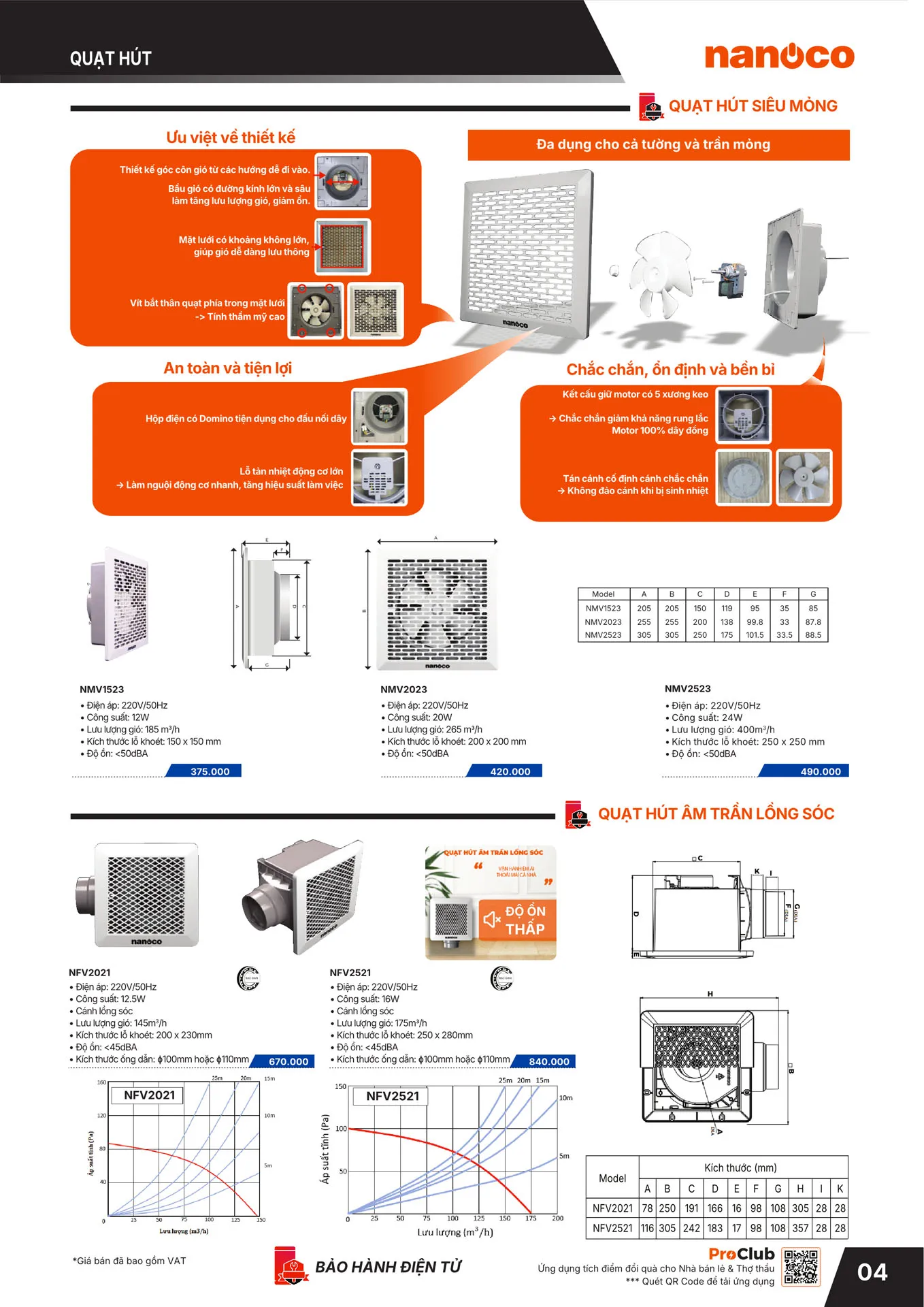 Catalogue Nanoco Gia Dụng 2026 - Trang 5)
