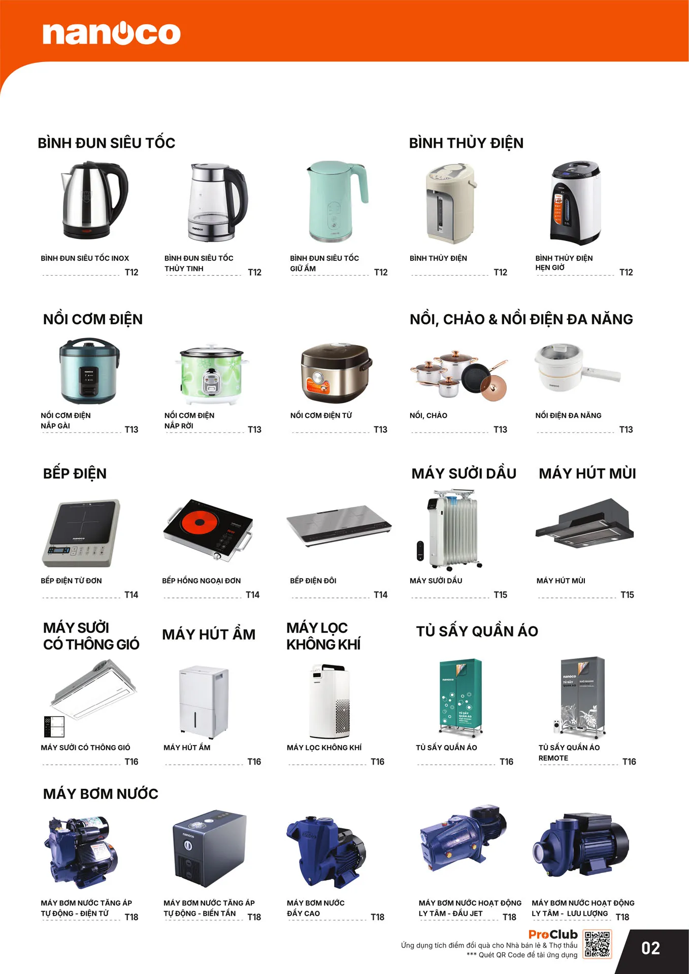 Catalogue Nanoco Gia Dụng 2026 - Trang 3)
