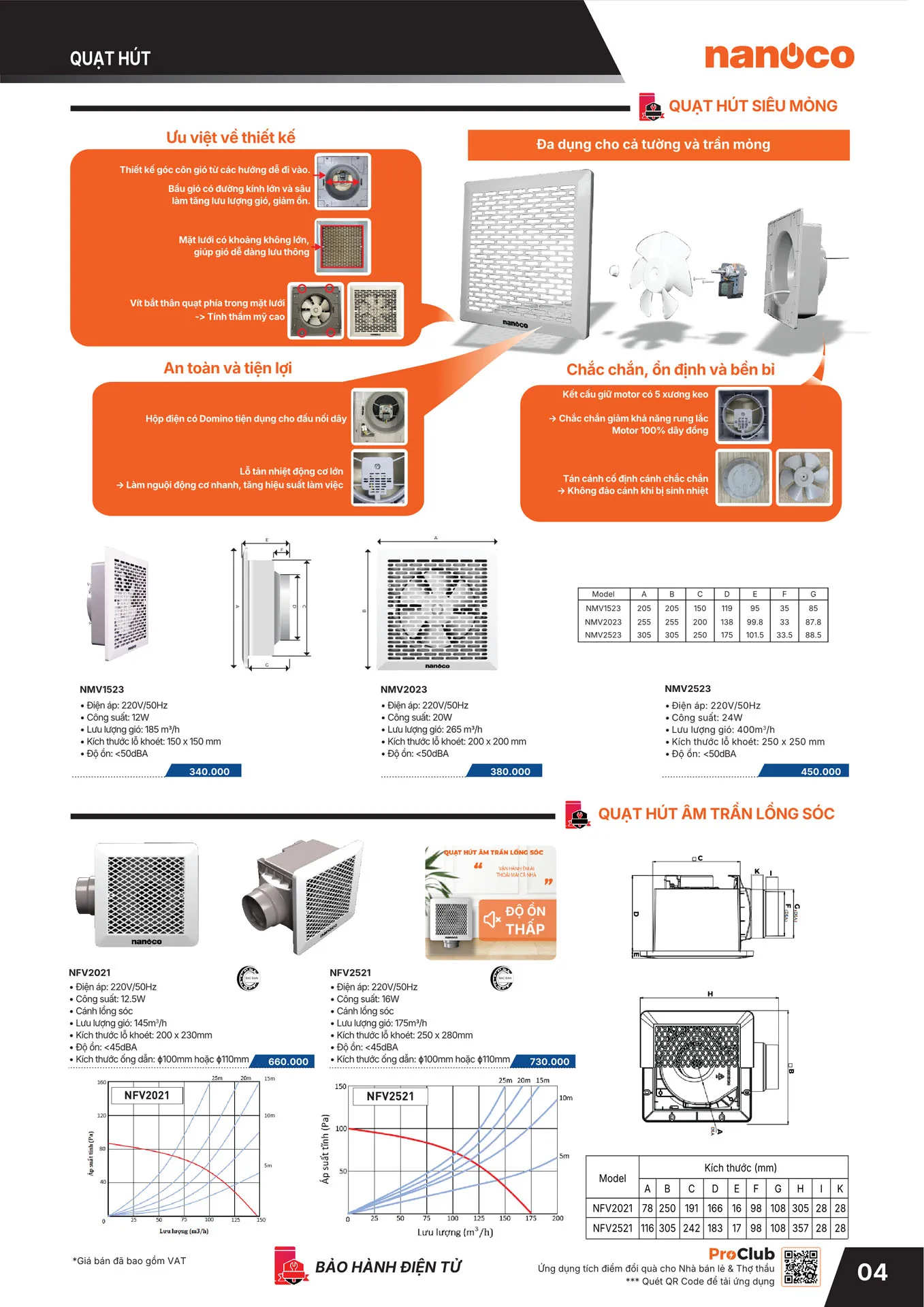 Catalogue Nanoco Gia Dụng 2026 - Trang 5)