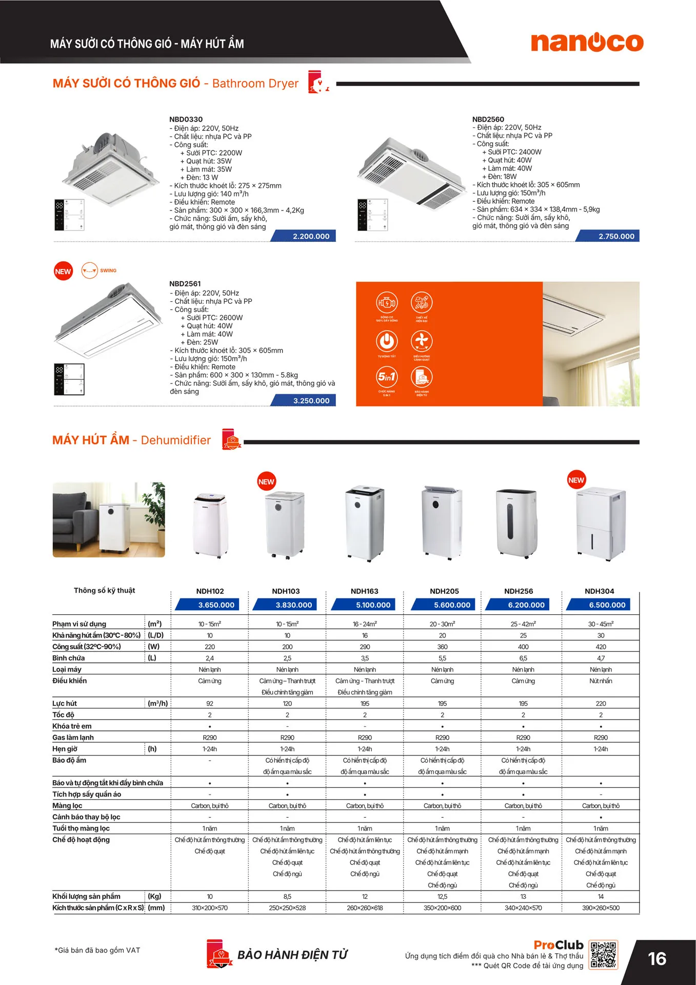 Catalogue Nanoco Gia Dụng 2026 - Trang 17)