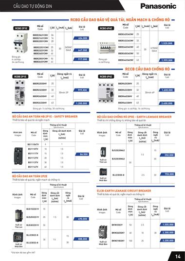 Catalogue Bảng giá Panasonic 2022 - Trang 16)