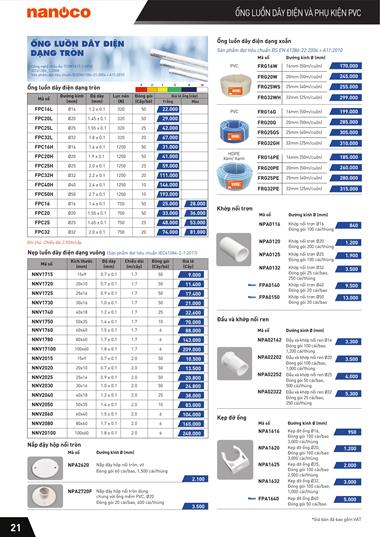 Catalogue Bảng giá Panasonic 2022 - Trang 23)