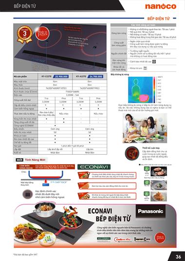 Catalogue Bảng giá Panasonic 2022 - Trang 38)