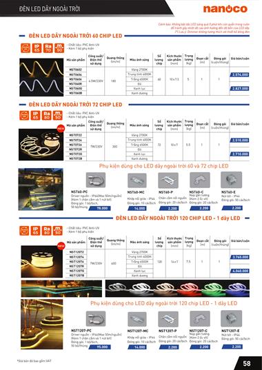 Catalogue Bảng giá Panasonic 2022 - Trang 60)