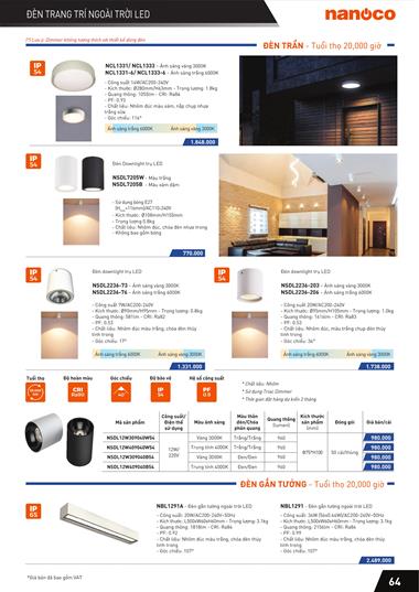 Catalogue Bảng giá Panasonic 2022 - Trang 66)