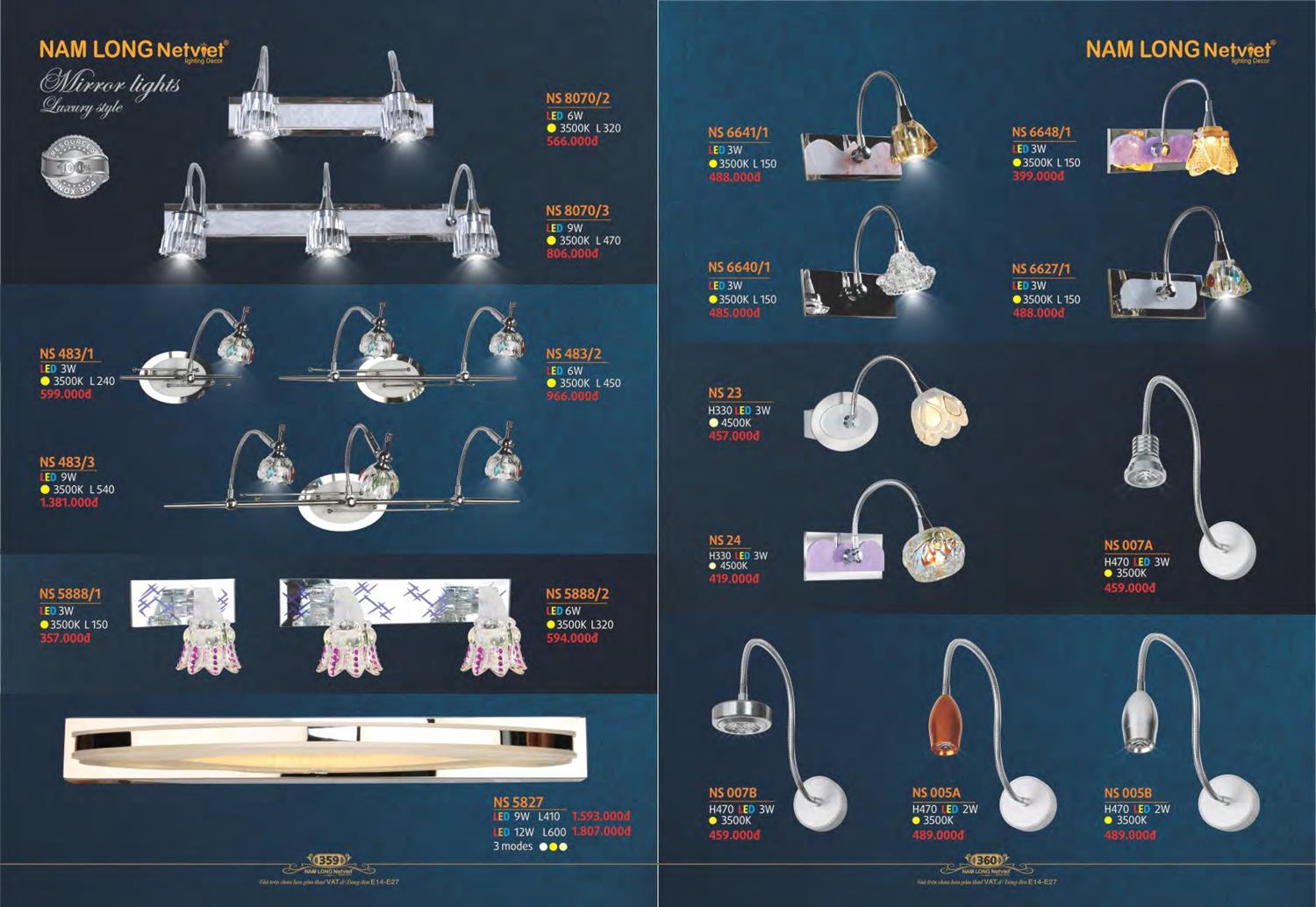 Catalogue Đèn Trang Trí Nam Long Netviet 2023 - Trang 182)