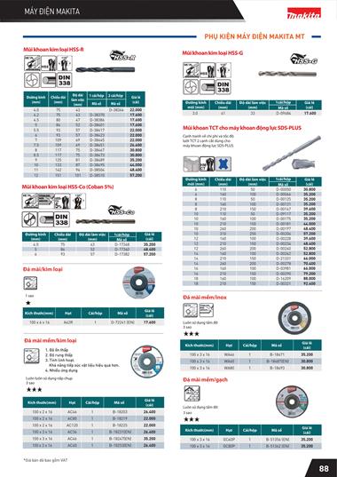 Catalogue Bảng giá Panasonic 2022