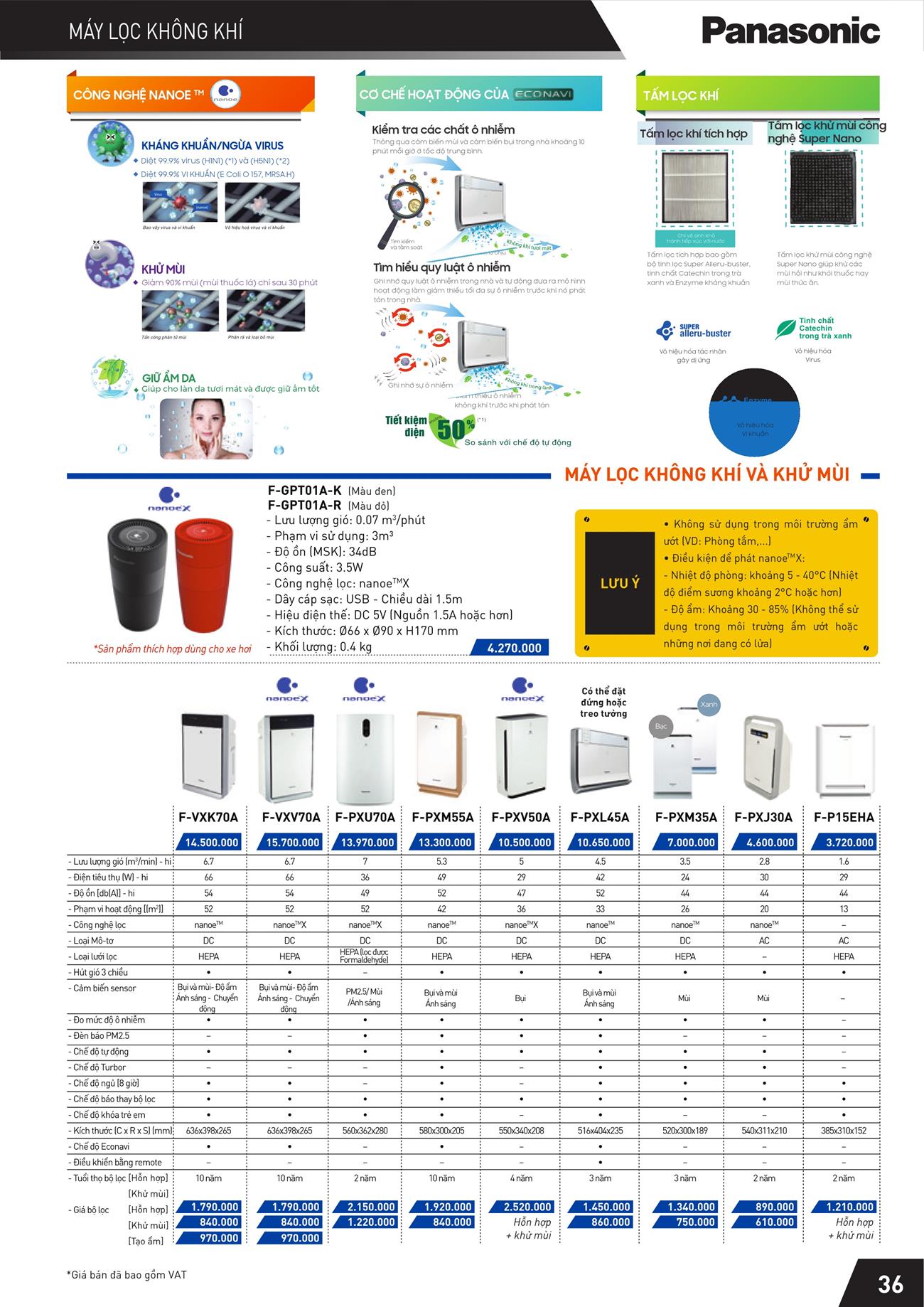 Bảng giá Panasonic 2023 - Trang 38)