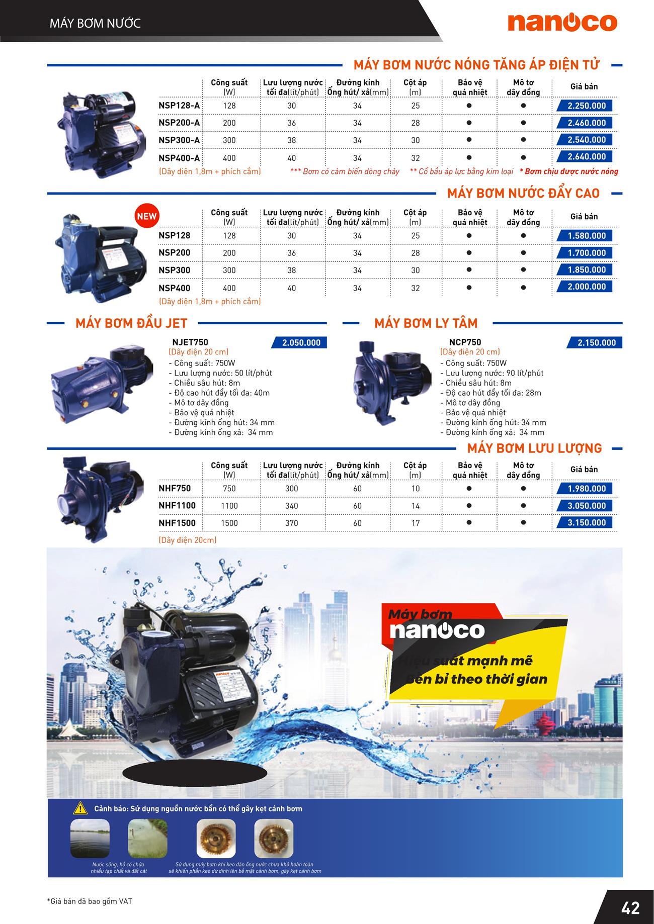 Bảng giá Panasonic 2023 - Trang 44)