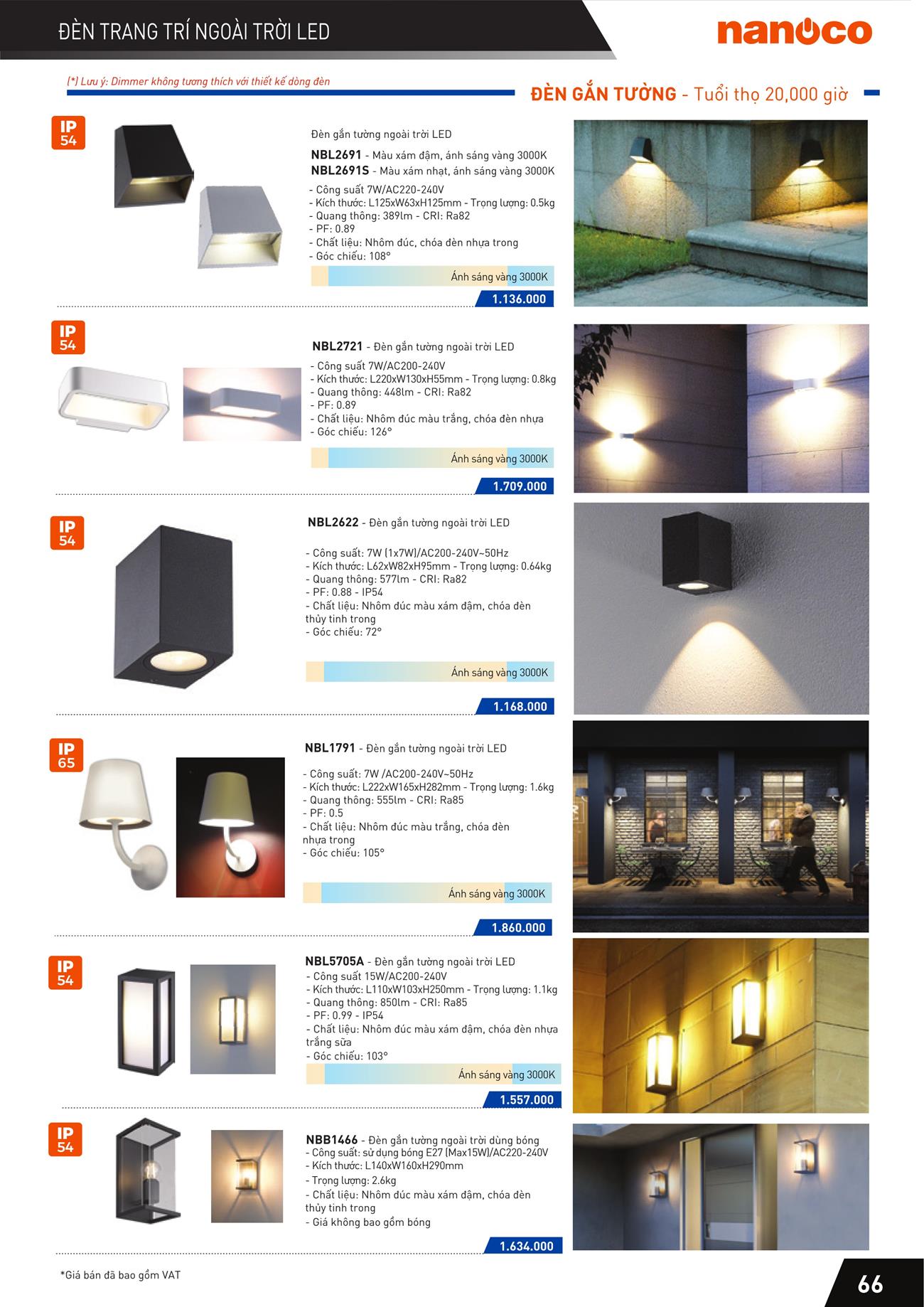 Bảng giá Panasonic 2023 - Trang 68)